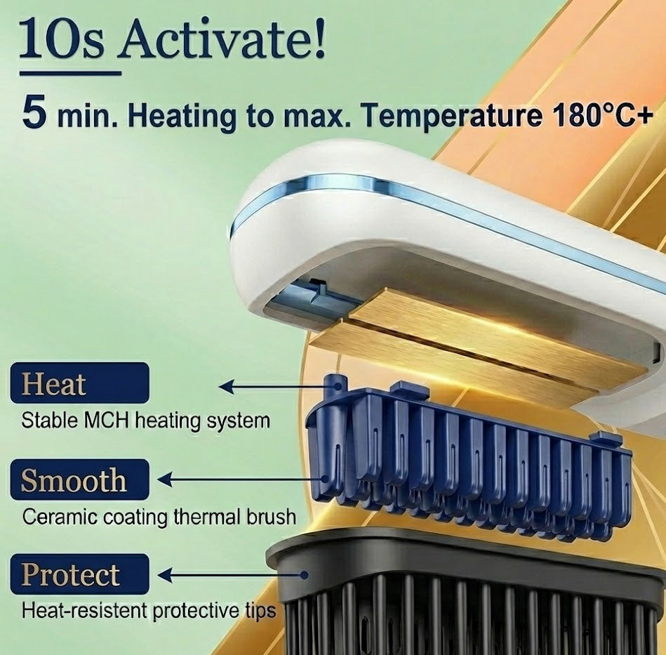Portable Ionic Hair Straightening Brush